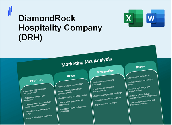 Marketing Mix Analysis of DiamondRock Hospitality Company (DRH)