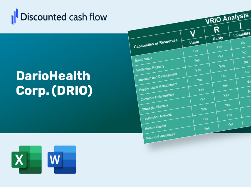 DarioHealth Corp. (DRIO): VRIO Analysis [10-2024 Updated]