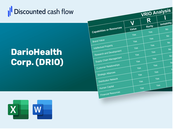 DarioHealth Corp. (DRIO): VRIO Analysis [10-2024 Updated]