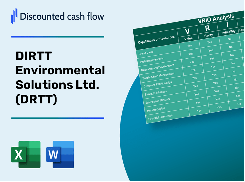 DIRTT Environmental Solutions Ltd. (DRTT): VRIO Analysis [10-2024 Updated]