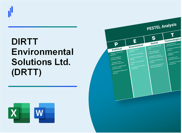 PESTEL Analysis of DIRTT Environmental Solutions Ltd. (DRTT)