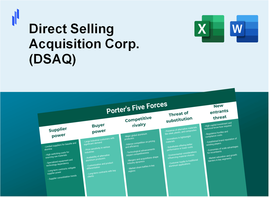 What are the Porter’s Five Forces of Direct Selling Acquisition Corp. (DSAQ)?