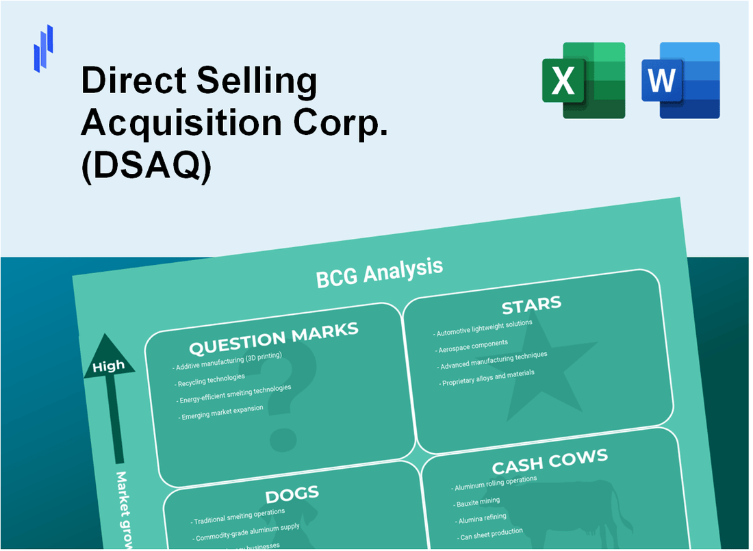 Direct Selling Acquisition Corp. (DSAQ) BCG Matrix Analysis