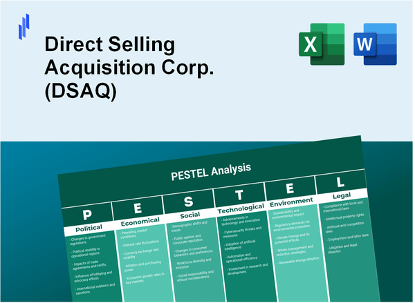 PESTEL Analysis of Direct Selling Acquisition Corp. (DSAQ)