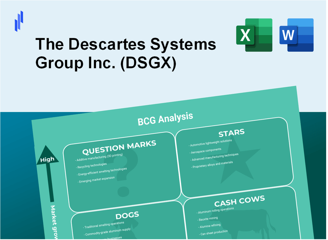 The Descartes Systems Group Inc. (DSGX) BCG Matrix Analysis