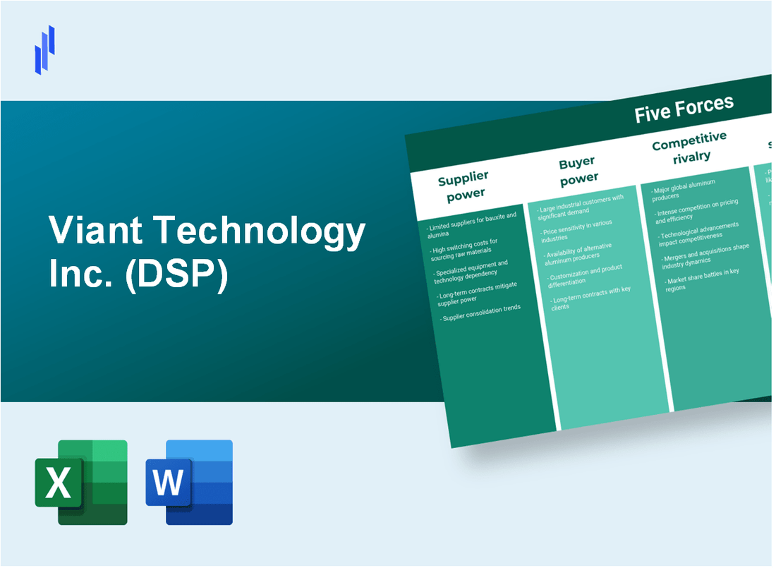 What are the Porter’s Five Forces of Viant Technology Inc. (DSP)?