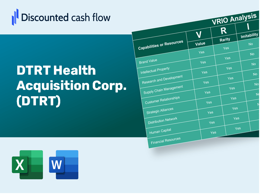 DTRT Health Acquisition Corp. (DTRT): VRIO Analysis [10-2024 Updated]