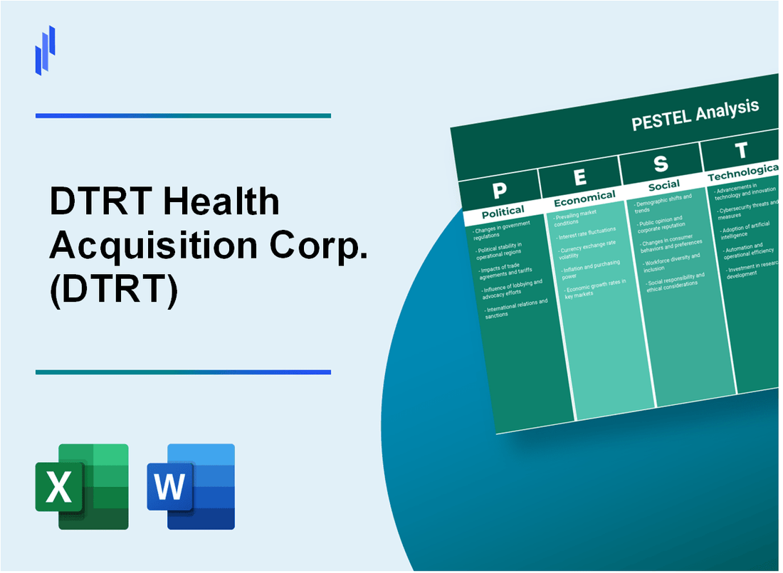 PESTEL Analysis of DTRT Health Acquisition Corp. (DTRT)