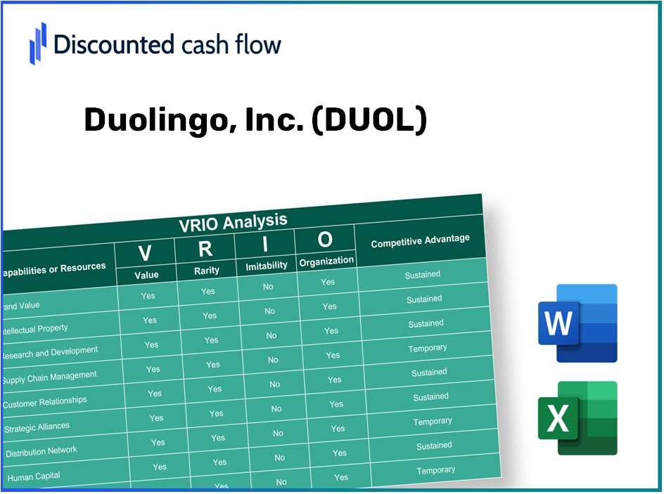 Duolingo, Inc. (DUOL): VRIO Analysis [10-2024 Updated]