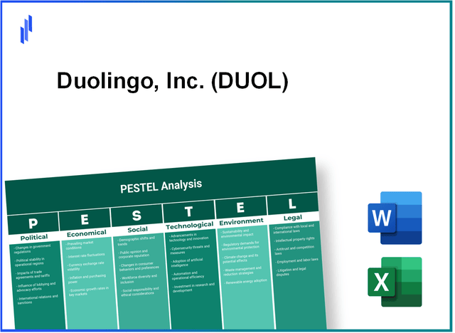 PESTEL Analysis Of Duolingo, Inc. (DUOL) – Dcf-fm