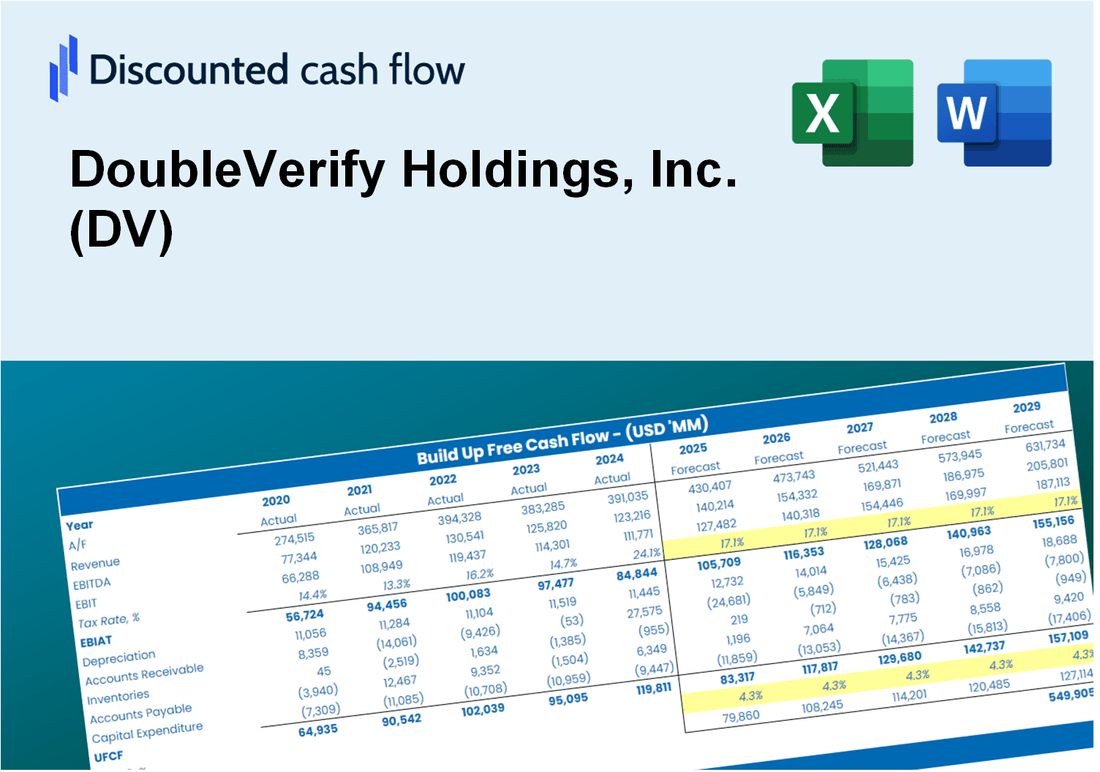 DoubleVerify Holdings, Inc. (DV) DCF Valuation