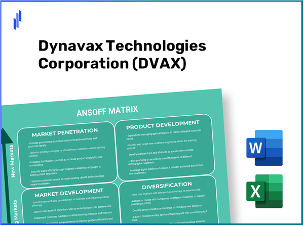 Dynavax Technologies Corporation (DVAX)Ansoff Matrix