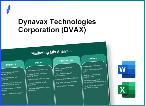 Marketing Mix Analysis of Dynavax Technologies Corporation (DVAX)