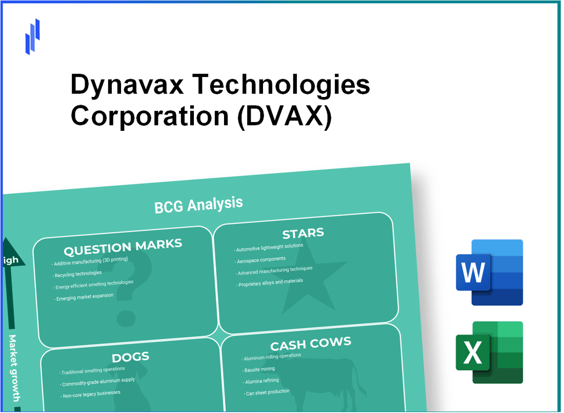 Dynavax Technologies Corporation (DVAX) BCG Matrix Analysis