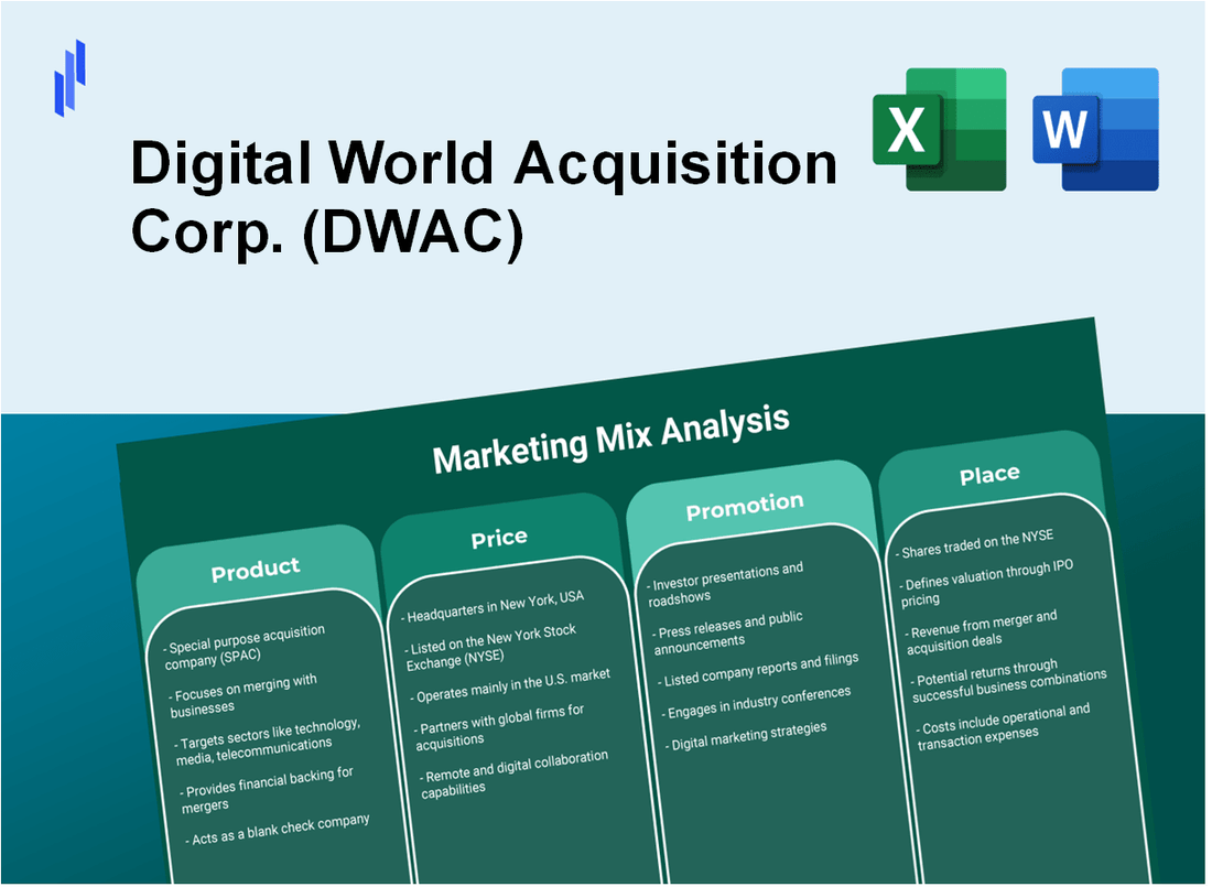 Marketing Mix Analysis of Digital World Acquisition Corp. (DWAC)