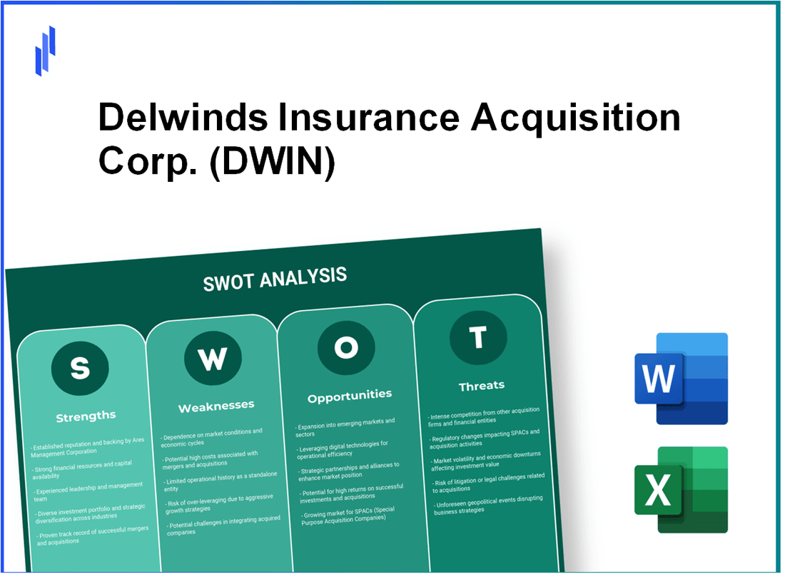 Delwinds Insurance Acquisition Corp. (DWIN) SWOT Analysis