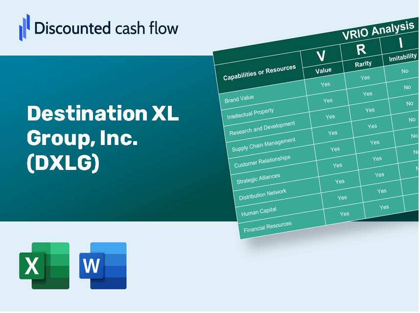 Destination XL Group, Inc. (DXLG): VRIO Analysis [10-2024 Updated]