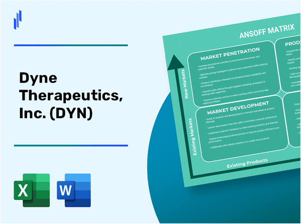 Dyne Therapeutics, Inc. (DYN)Ansoff Matrix