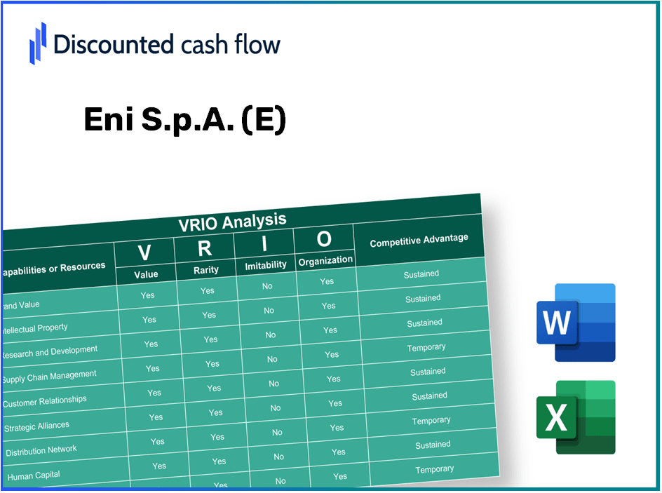 Eni S.p.A. (E): VRIO Analysis [10-2024 Updated]