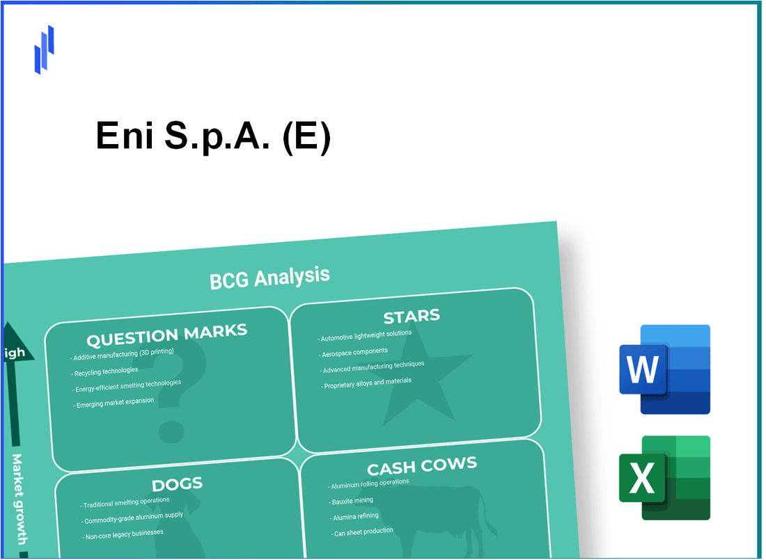 Eni S.p.A. (E) BCG Matrix Analysis