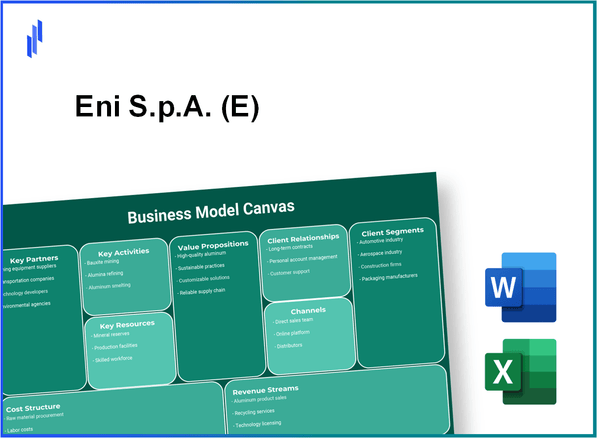 Eni S.p.A. (E): Business Model Canvas