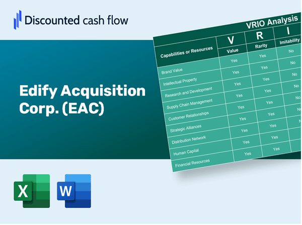 Edify Acquisition Corp. (EAC): VRIO Analysis [10-2024 Updated]