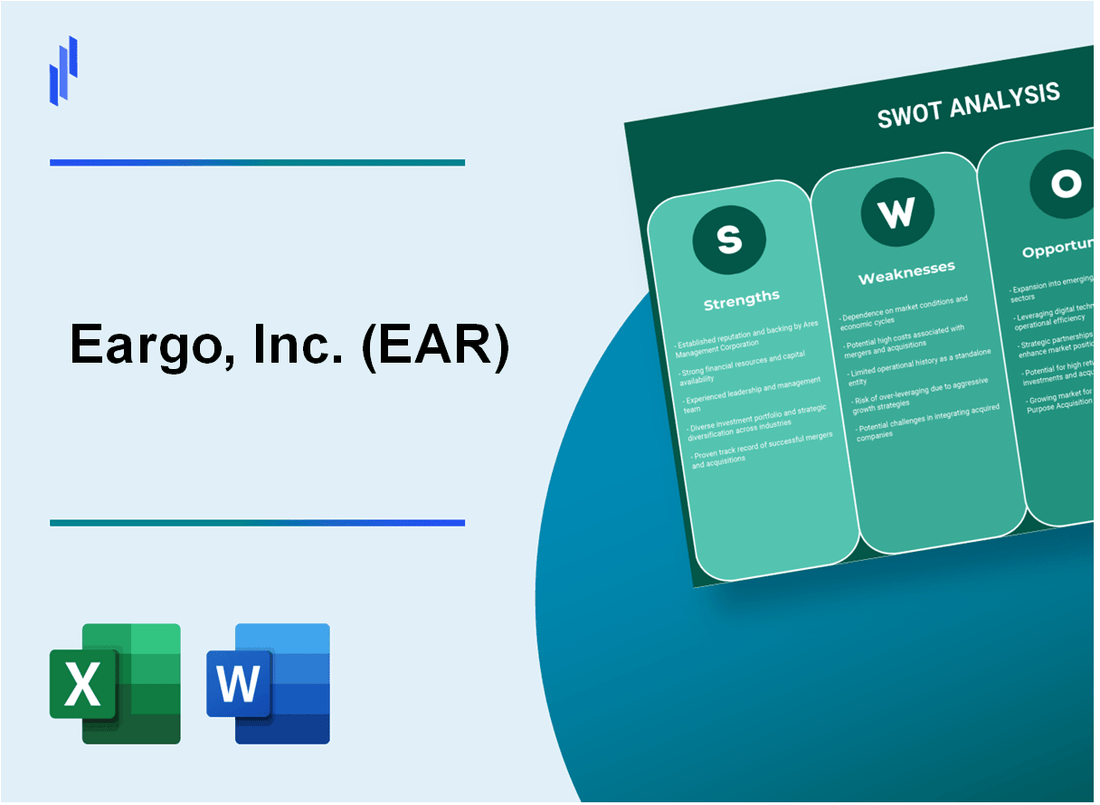 Eargo, Inc. (EAR) SWOT Analysis