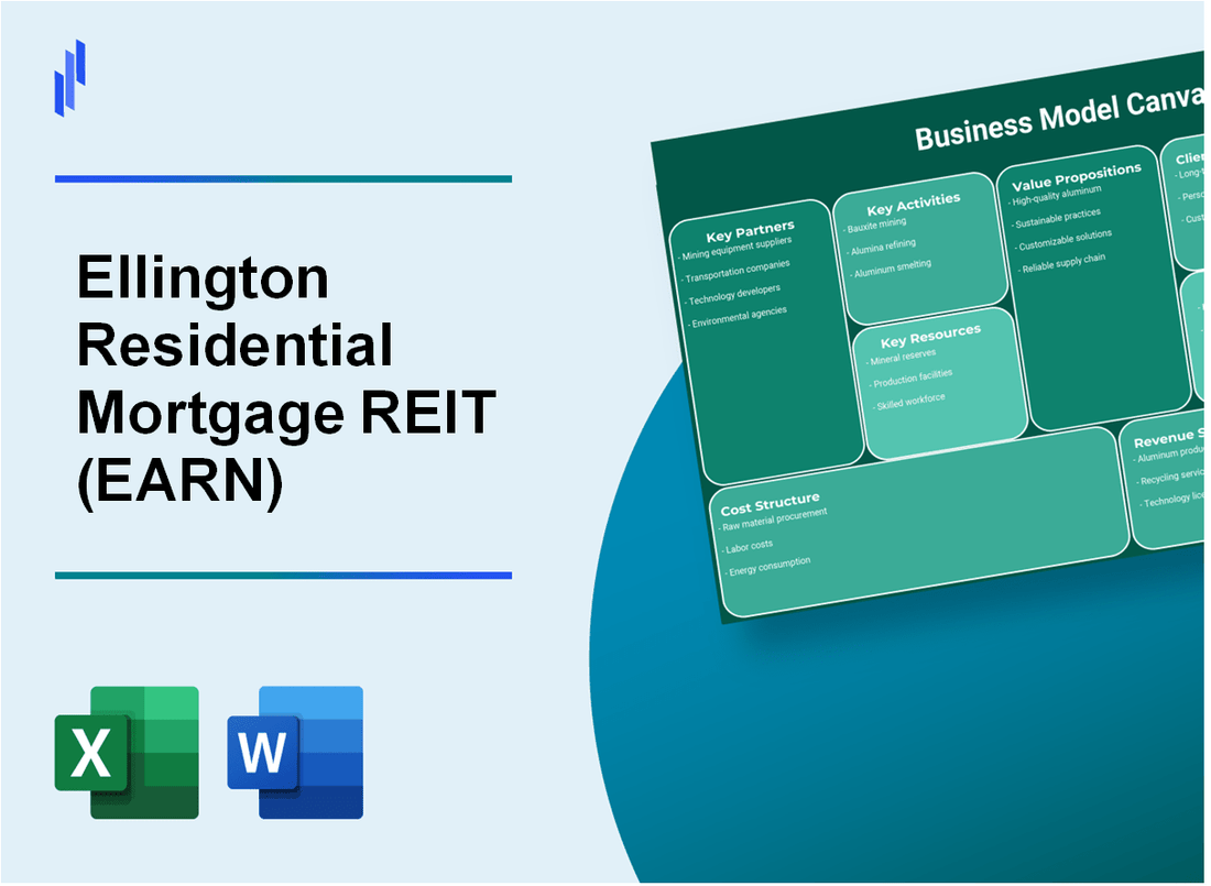 Ellington Residential Mortgage REIT (EARN): Business Model Canvas