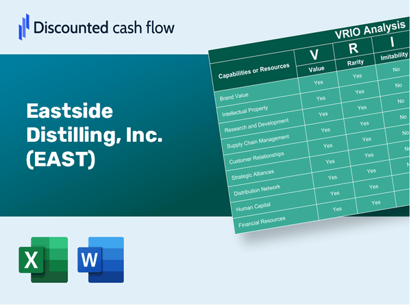 Eastside Distilling, Inc. (EAST): VRIO Analysis [10-2024 Updated]