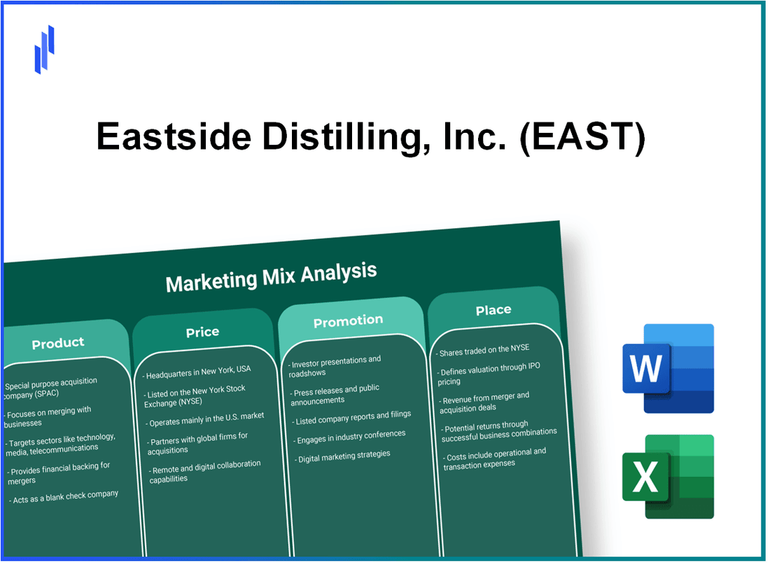 Marketing Mix Analysis of Eastside Distilling, Inc. (EAST)