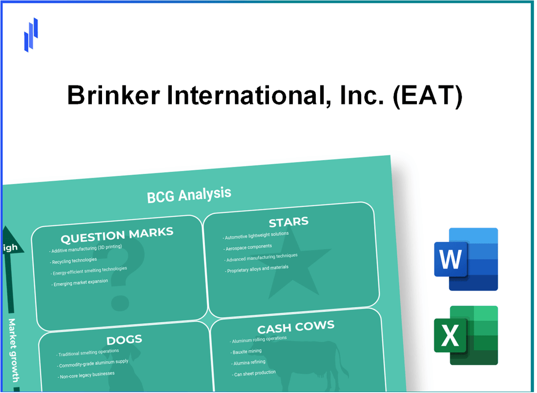 Brinker International, Inc. (EAT) BCG Matrix Analysis