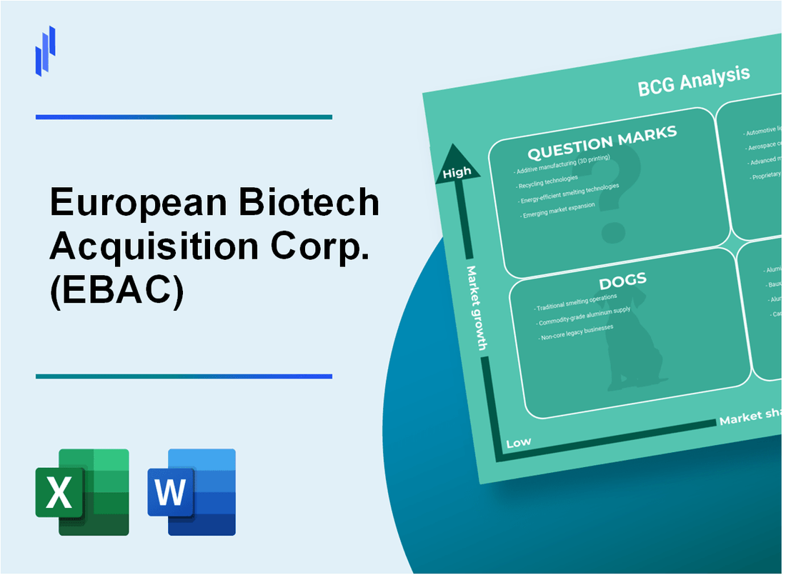 European Biotech Acquisition Corp. (EBAC) BCG Matrix Analysis