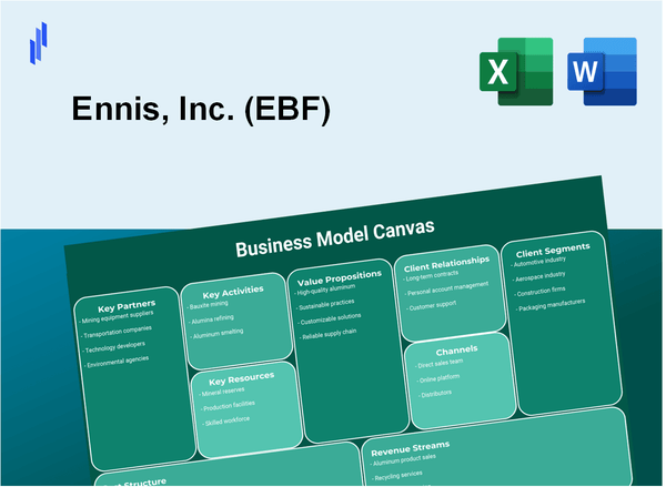 Ennis, Inc. (EBF): Business Model Canvas