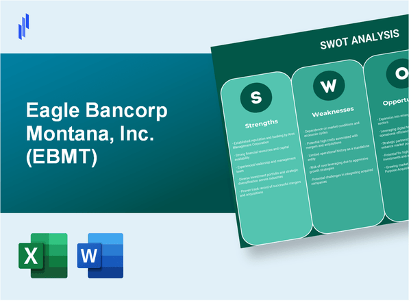 Eagle Bancorp Montana, Inc. (EBMT) SWOT Analysis