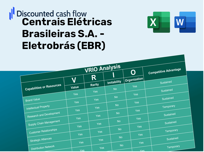 Centrais Elétricas Brasileiras S.A. - Eletrobrás (EBR): VRIO Analysis [10-2024 Updated]