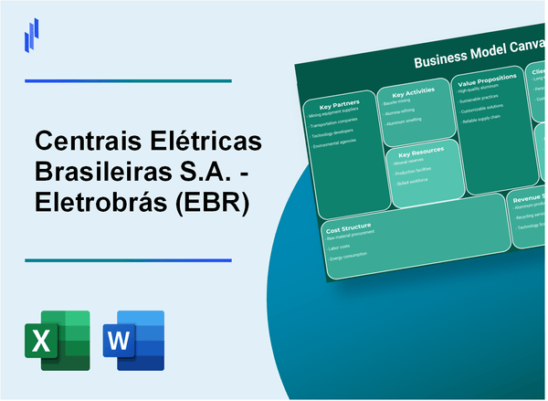 Centrais Elétricas Brasileiras S.A. - Eletrobrás (EBR): Business Model Canvas