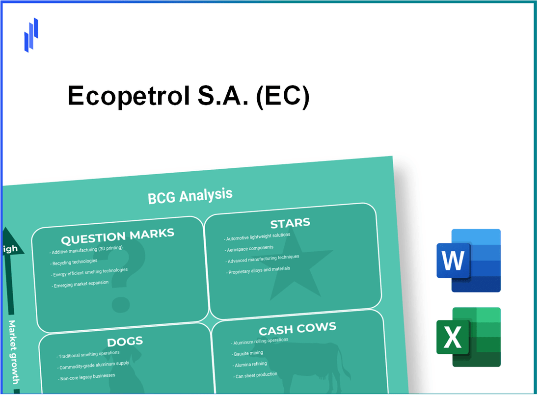 Ecopetrol S.A. (EC) BCG Matrix Analysis