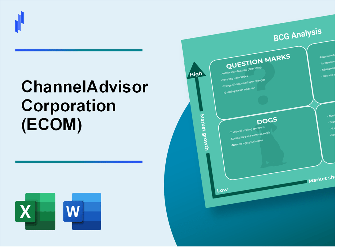 ChannelAdvisor Corporation (ECOM) BCG Matrix Analysis