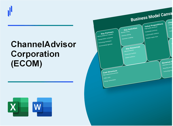 ChannelAdvisor Corporation (ECOM): Business Model Canvas