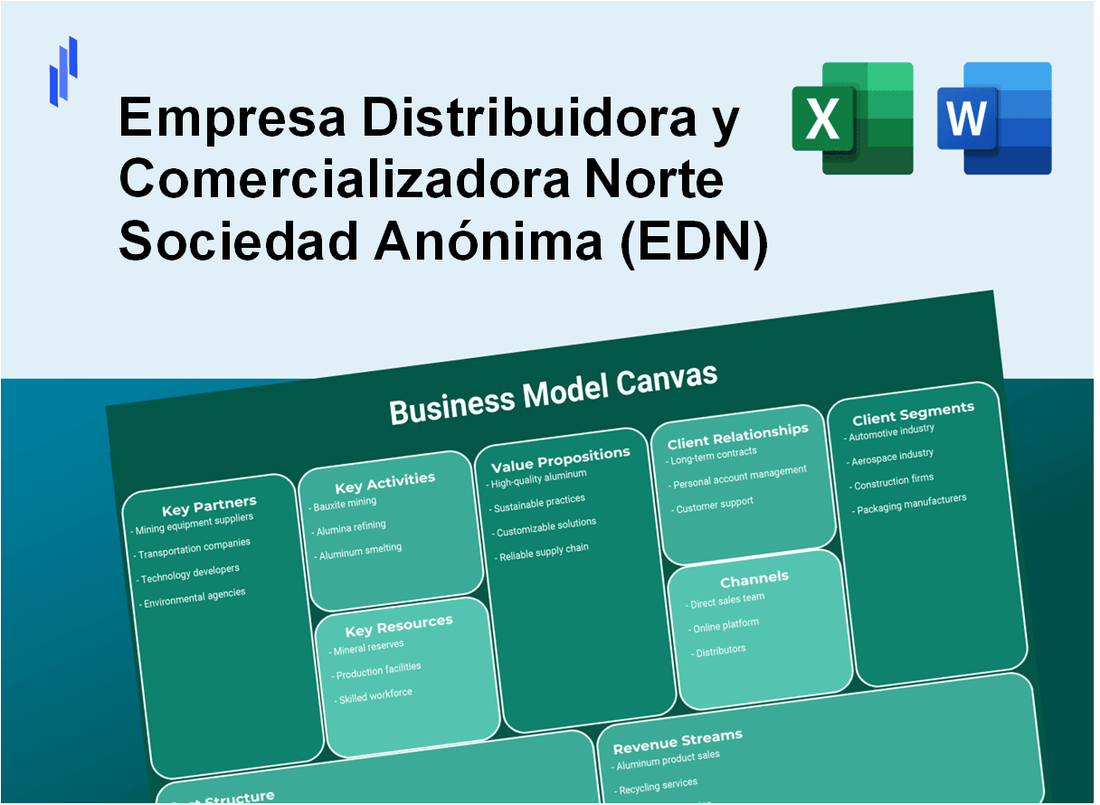 Empresa Distribuidora y Comercializadora Norte Sociedad Anónima (EDN): Business Model Canvas