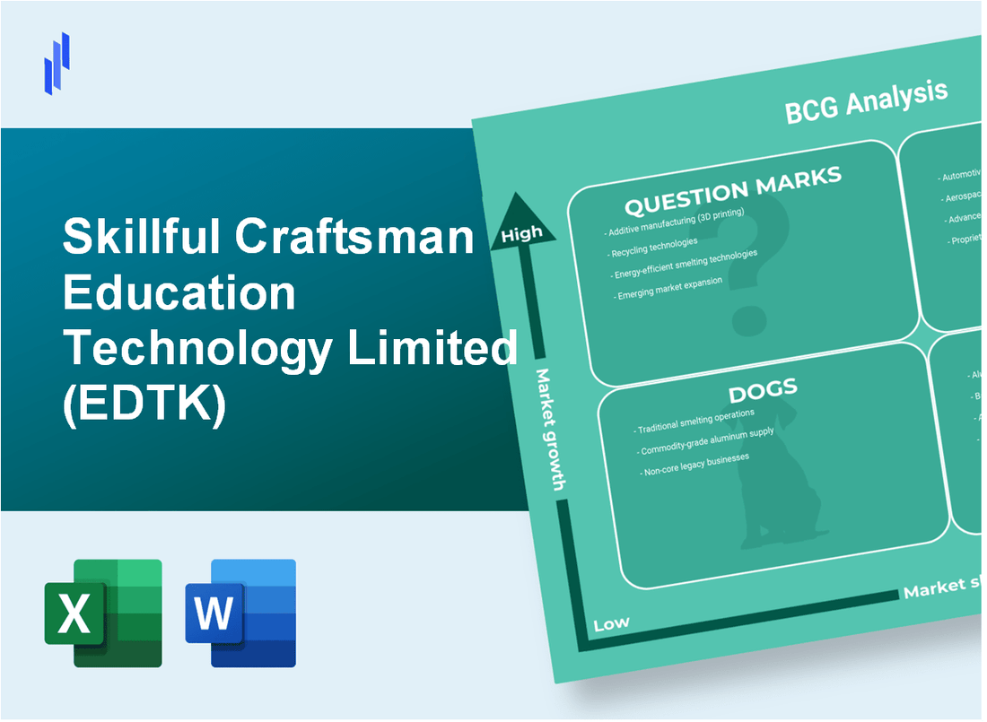 Skillful Craftsman Education Technology Limited (EDTK) BCG Matrix Analysis