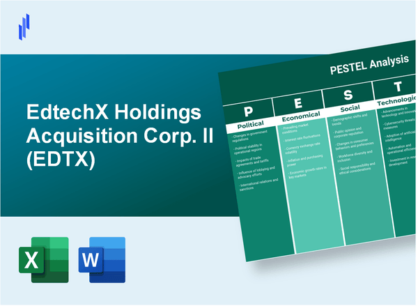 PESTEL Analysis of EdtechX Holdings Acquisition Corp. II (EDTX)