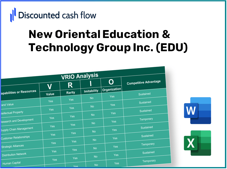 New Oriental Education & Technology Group Inc. (EDU): VRIO Analysis [10-2024 Updated]