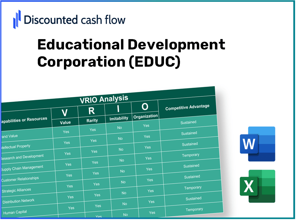 Educational Development Corporation (EDUC): VRIO Analysis [10-2024 Updated]