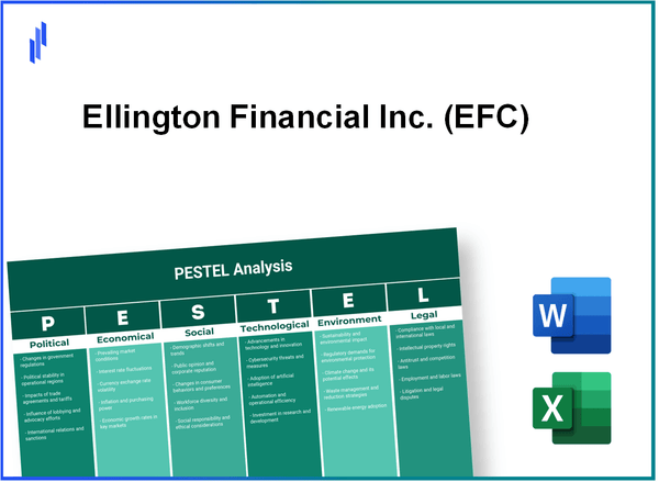 PESTEL Analysis of Ellington Financial Inc. (EFC)