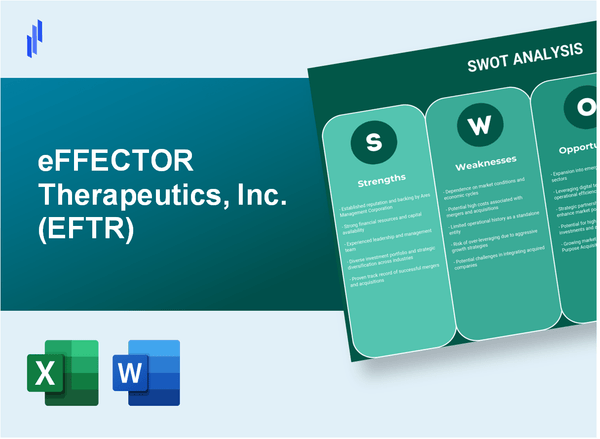 eFFECTOR Therapeutics, Inc. (EFTR) SWOT Analysis