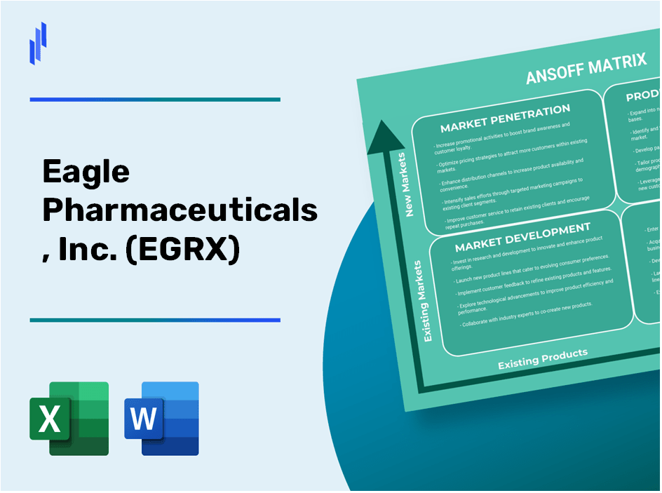 Eagle Pharmaceuticals, Inc. (EGRX)Ansoff Matrix