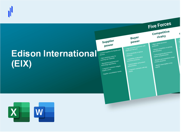 What are the Porter's Five Forces of Edison International (EIX)?