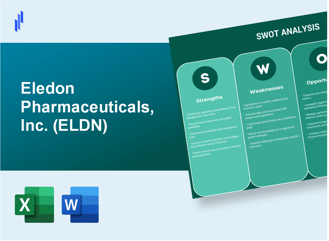 Eledon Pharmaceuticals, Inc. (ELDN) SWOT Analysis