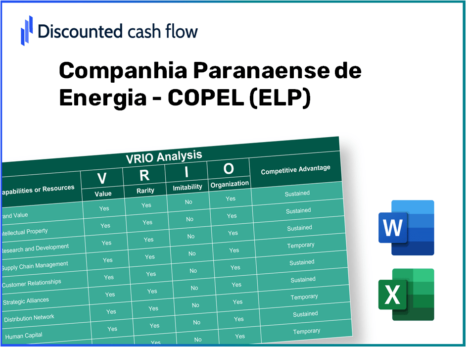 Companhia Paranaense de Energia - COPEL (ELP): VRIO Analysis [10-2024 Updated]